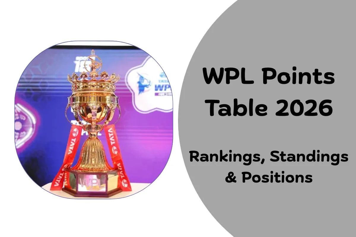 TATA WPL Points Table 2026 – Teams, Points & Positions