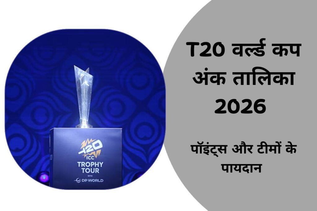 T20 वर्ल्ड कप 2026 प्वाइंट टेबल – अंक तालिका और टीमों के स्थान